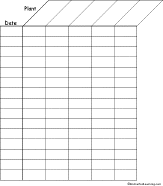 Blank Growth Chart