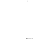 Search result: 'PMI Chart (4 rows): Graphic Organizers'