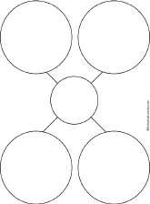 Search result: '4 Big Circles Diagram Printout: Graphic Organizers'