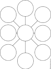 Search result: '8 Big Circles Diagram Printout: Graphic Organizers'