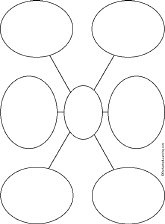 Search result: '6 Ovals Diagram Printout: Graphic Organizers'