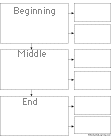 Search result: 'Story Map Chart Printout #2: Graphic Organizers'