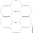 Search result: 'Honeycomb Story Map Chart Printout #2: Graphic Organizers'