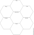 story map diagram thumbnail