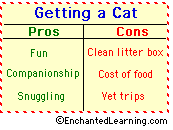 T Chart Graphic Organizer