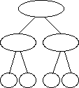Search result: 'Tree Diagram: Graphic Organizers'