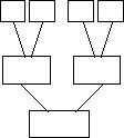 Search result: 'Tree Diagram: Graphic Organizers'