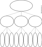 Search result: 'Ternary Tree Diagram: Graphic Organizers'