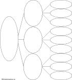 Tree Chart Graphic Organizer