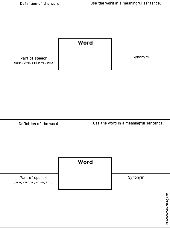 Vocabulary 4-Square Chart #2 Printout: Graphic Organizers