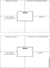 Four Square Vocabulary Map - Dearborn Public Schools - Fill and Sign Printable  Template Online