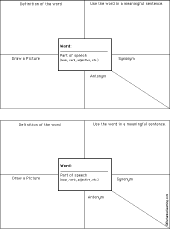 Search result: 'Vocabulary 4-Square Chart #3 Printout: Graphic Organizers'