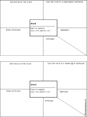 vocabulary diagram thumbnail