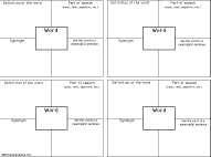 Four Squares Graphic Organizer  Graphic organizers, Four square