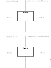 Vocabulary 4-Square Graphic Organizers - The Homeschool Daily