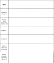 Search result: 'Vocabulary Map Chart Printout: Graphic Organizers'