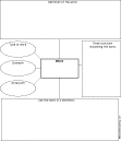 Search result: 'Vocabulary Map Printout #2: Graphic Organizers'