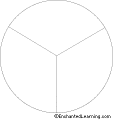 Search result: 'Circular Y-Chart (blank): Graphic Organizers'