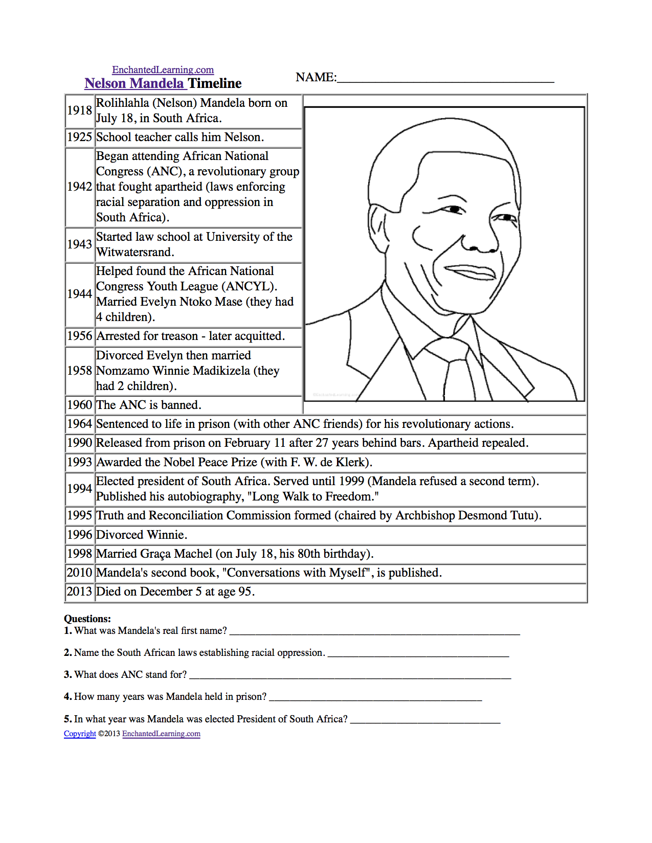 Nelson Mandela printout