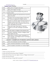 Magna Carta simple printout