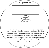 Search result: 'Martin Luther King, Jr. Book to Print: Segregation'