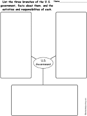 Search result: 'Three Branches of the US Government - Graphic Organizer #3'
