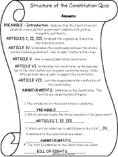 U.S. Constitution Terminology & Copywork 