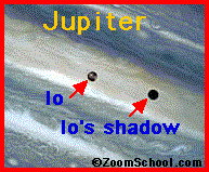 Io and Io's shadow on Jupiter