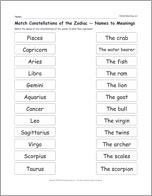Match Constellations of the Zodiac — Names to Meanings