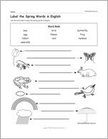 Label the Spring Words in English