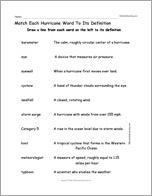 Match Each Hurricane Word To Its Definition