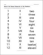Match the Roman Numerals to the Numbers
