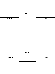 Vocabulary 4-Square Chart Printout: Graphic Organizers