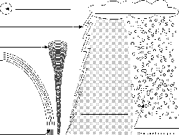 Label the Daytime Sky in English