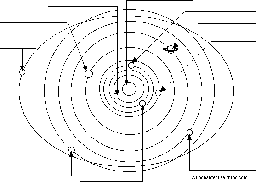 Label Solar System Diagram Printout