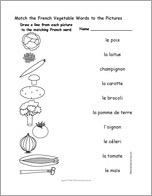 Match the French Vegetable Words to the Pictures