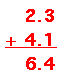 Decimals