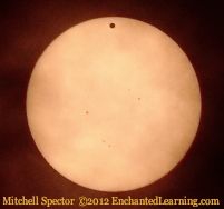 Transit of Venus