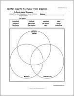 Winter-Sports-Footwear Venn Diagram