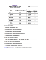 Reading and Understanding Tables - Worksheet