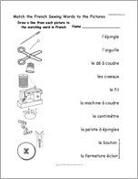 Match the French Sewing Words to the Pictures