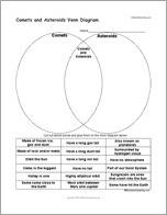 Comets and Asteroids Venn Diagram Worksheet