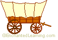 Covered Wagon Coloring Page