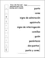 Match Spanish Punctuation Marks to the Pictures