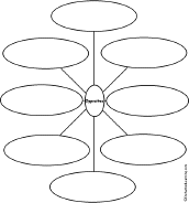 Write 8 Pieces of Furniture