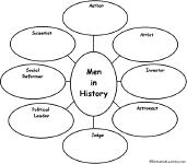 8 Famous Men Printout