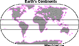 Continents