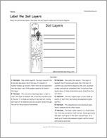 Label the Soil Layers Printout