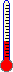 Temperature and Thermometers