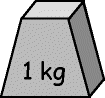 Kilogram